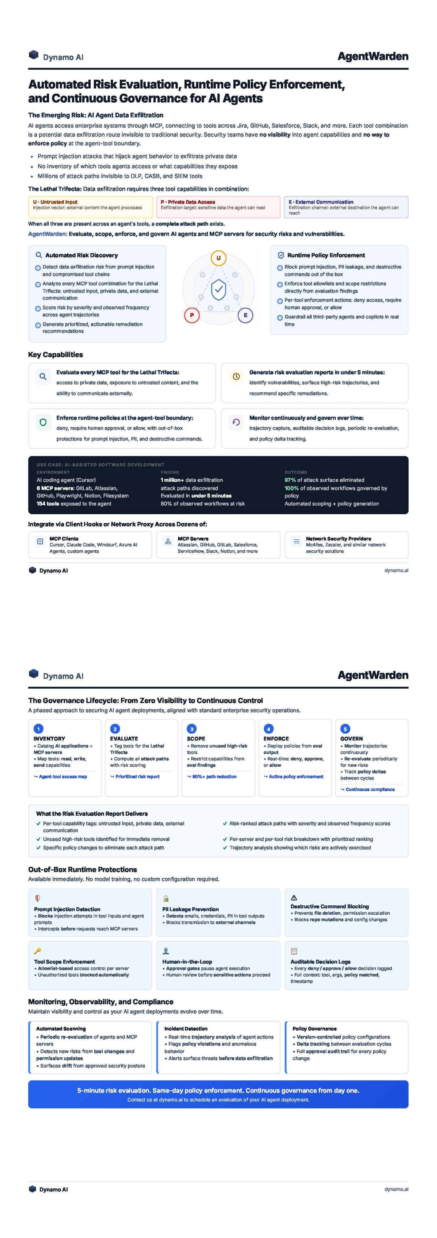 Technical brief — the source document I was handed