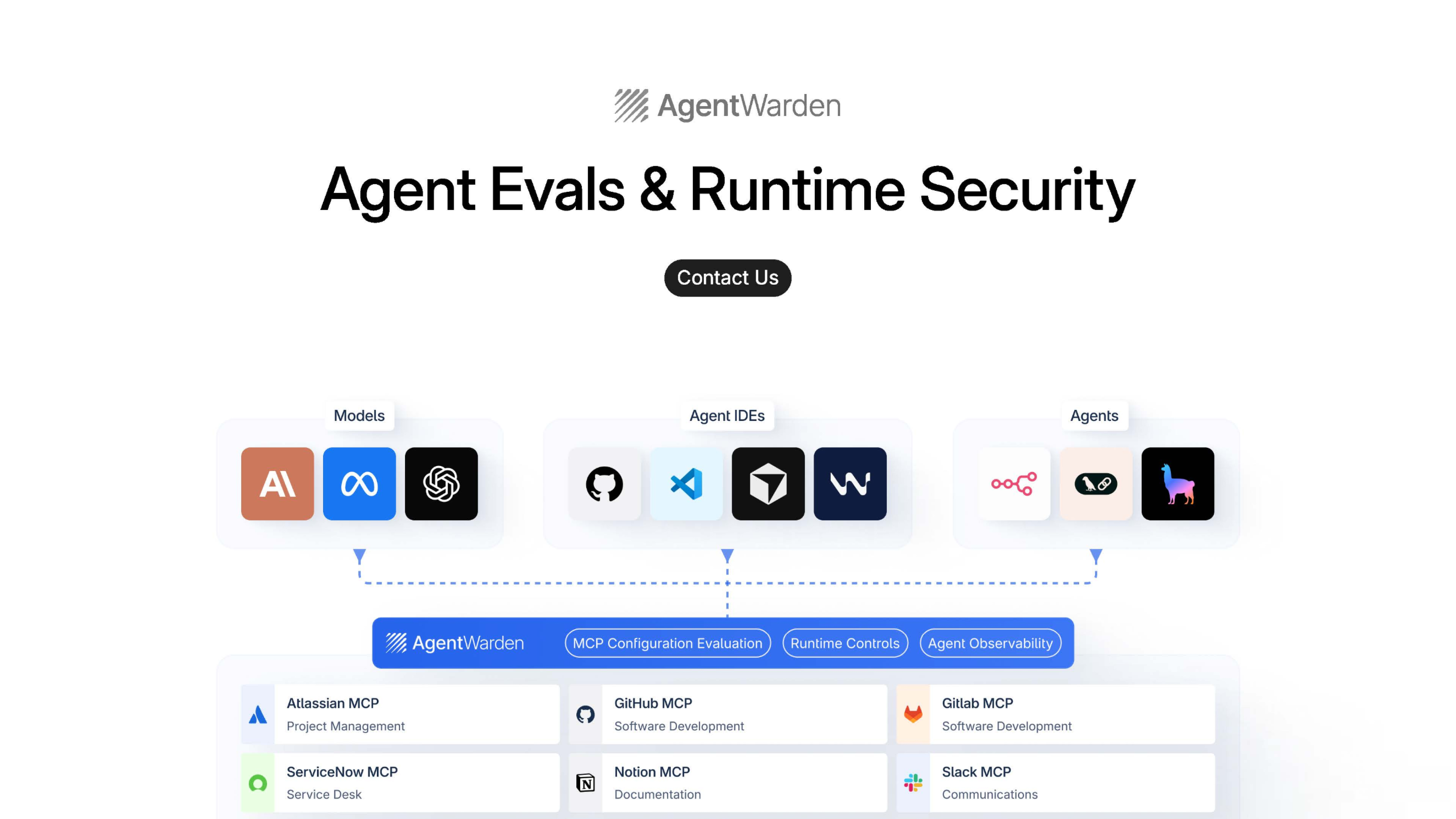 AgentWarden marketing page — hero diagram showing models, IDEs, and agents protected by AgentWarden