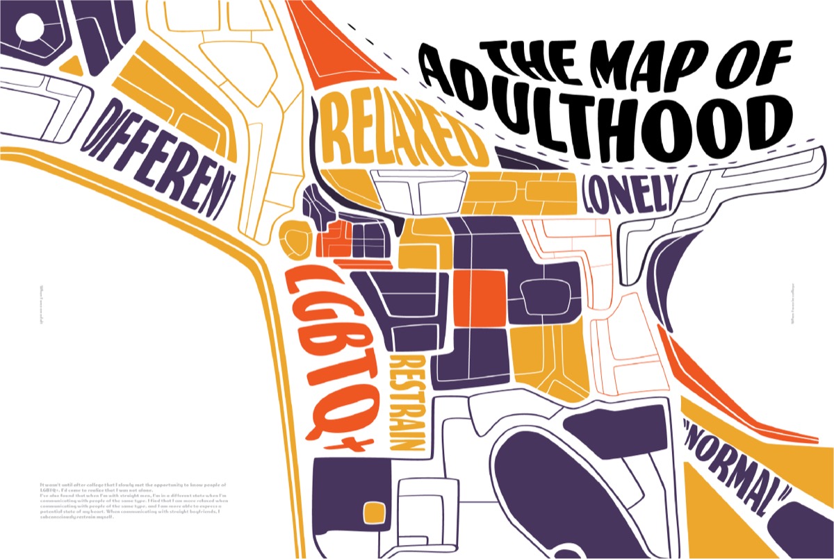 Map of Adulthood