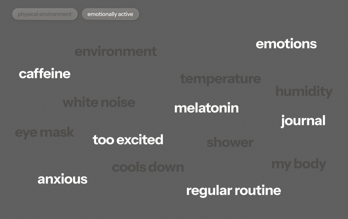 Keywords extracted from interviews