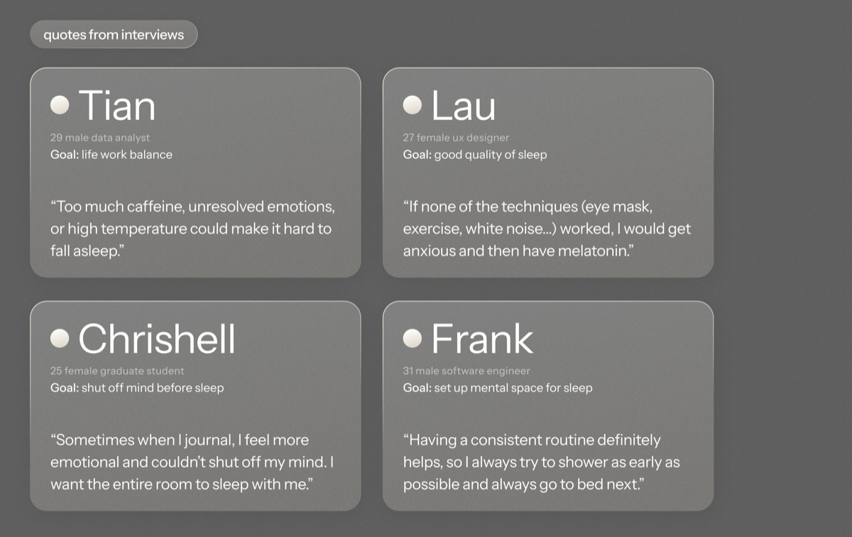 Quotes from interviews — Tian, Lau, Chrishel, Frank